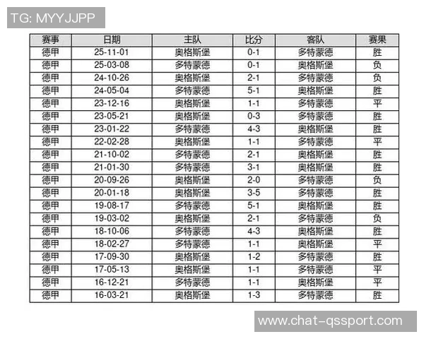足球十四场胜负表解析与投注策略分享助你赢得比赛预测的胜利 足球十四场胜负表解析与投注策略分享助你赢得比赛预测的胜利